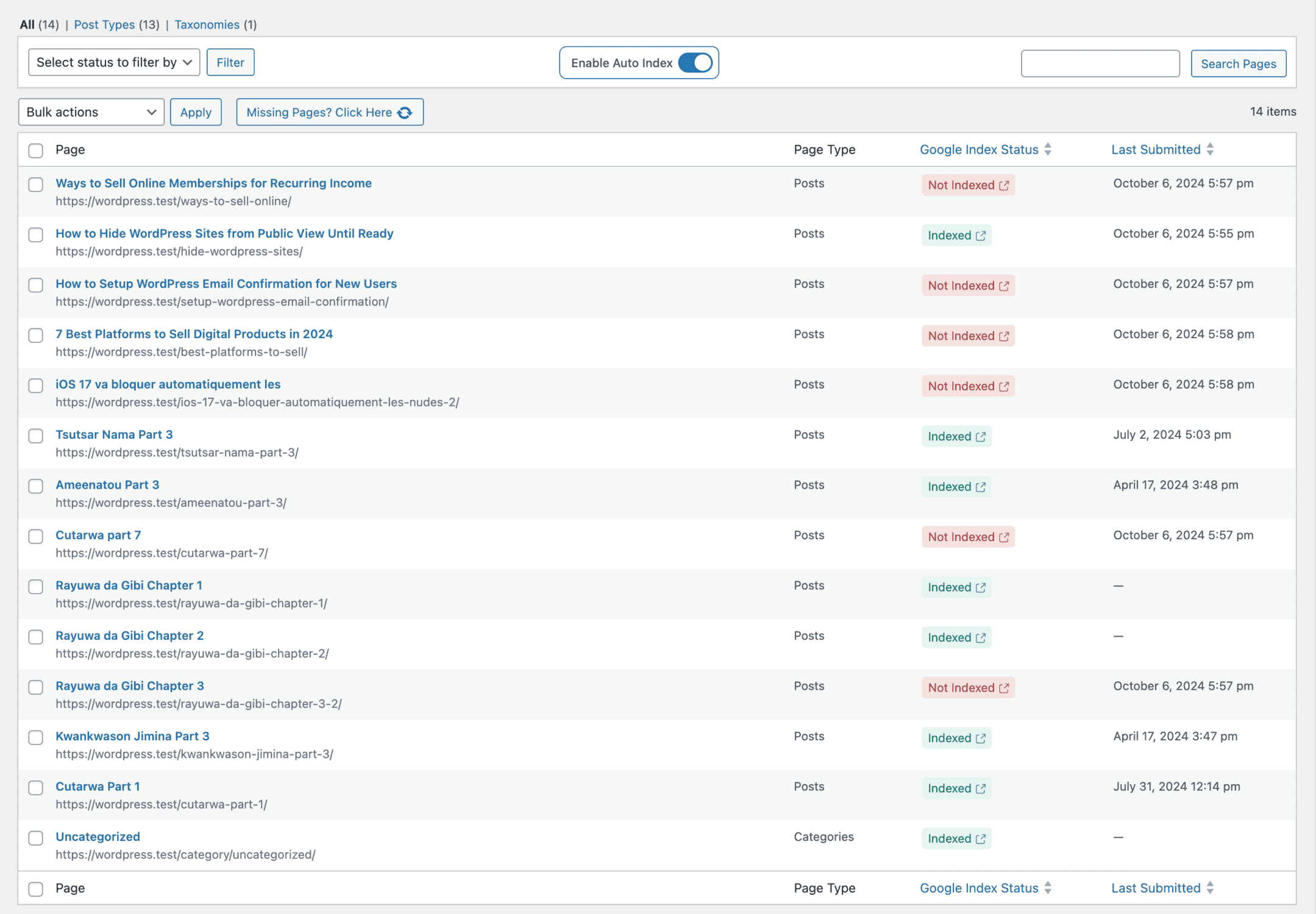 WordPress content and Google index status