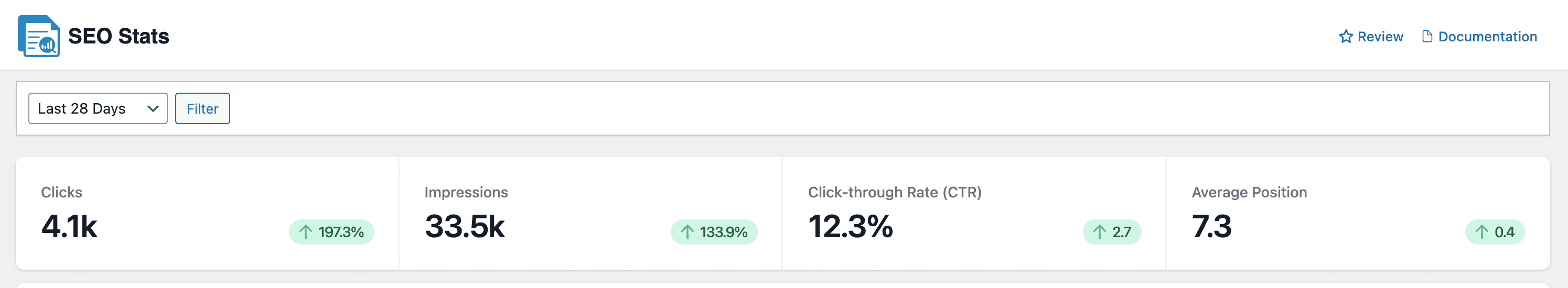 seo stats key metrics