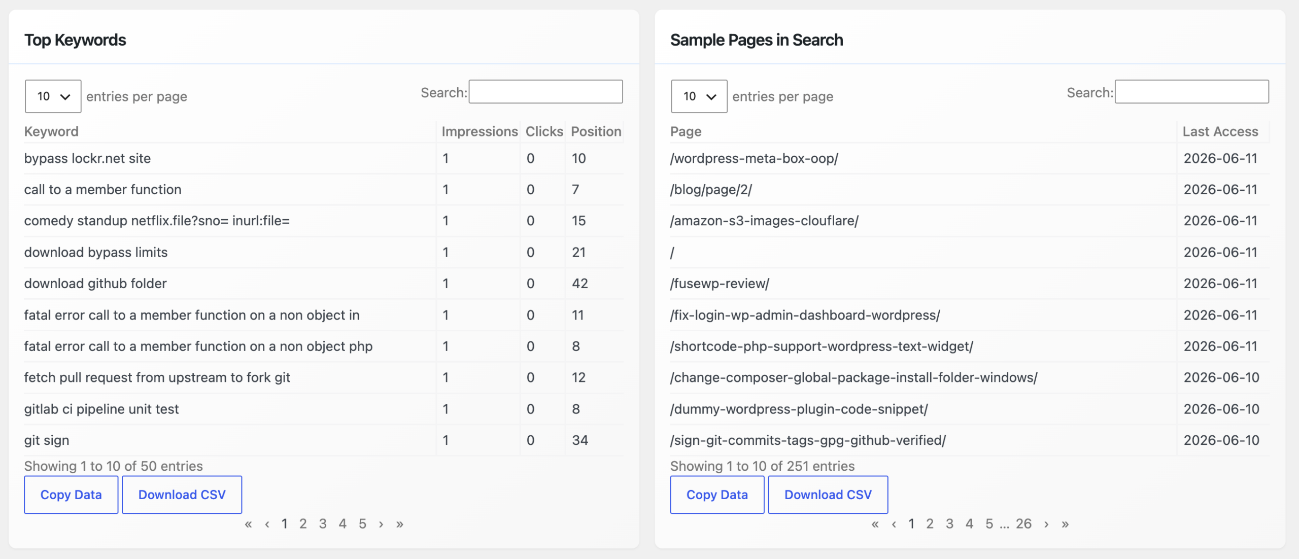 crawlwp yandex webmaster main stat