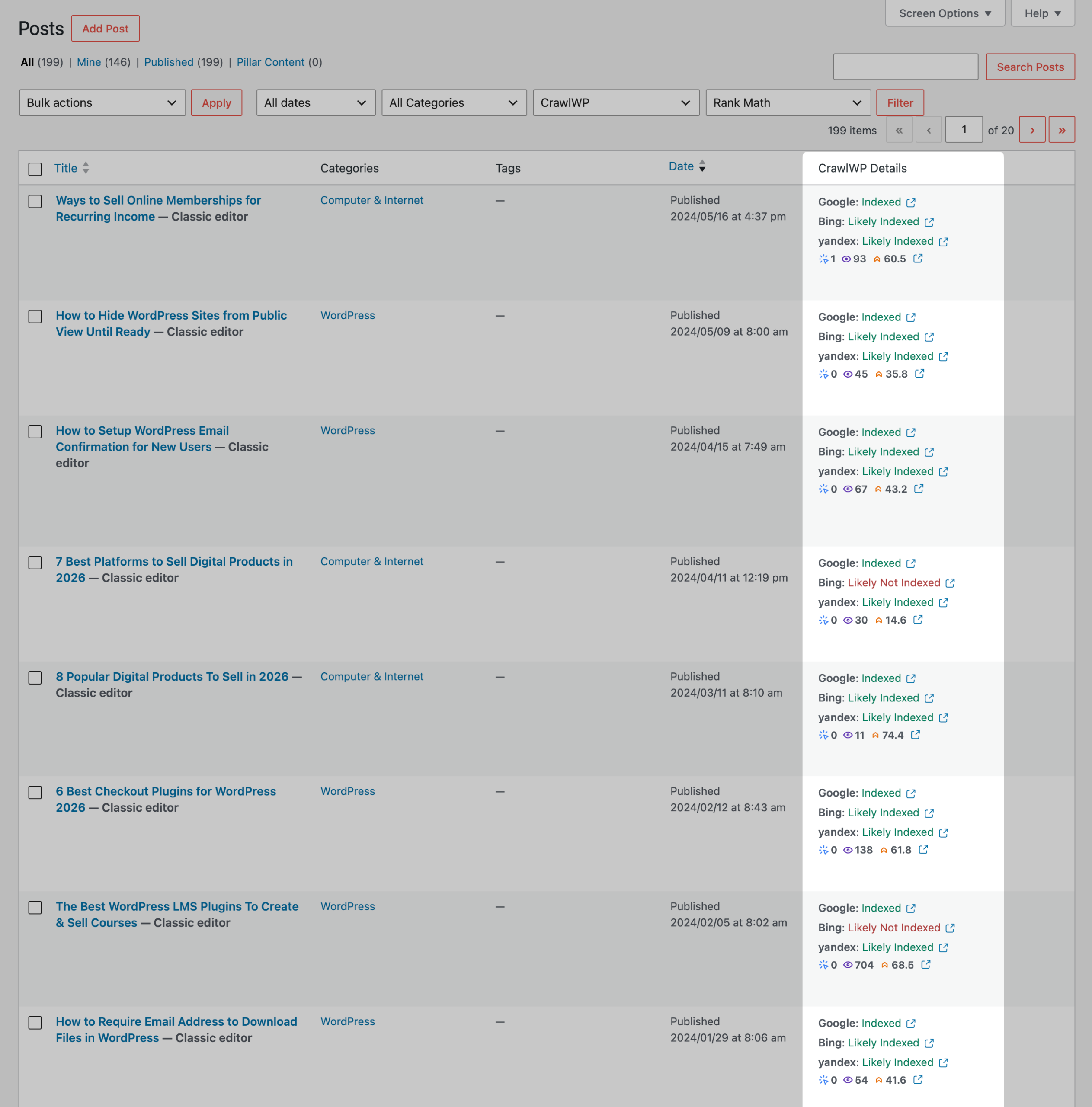 wordpress post list with crawlwp stats