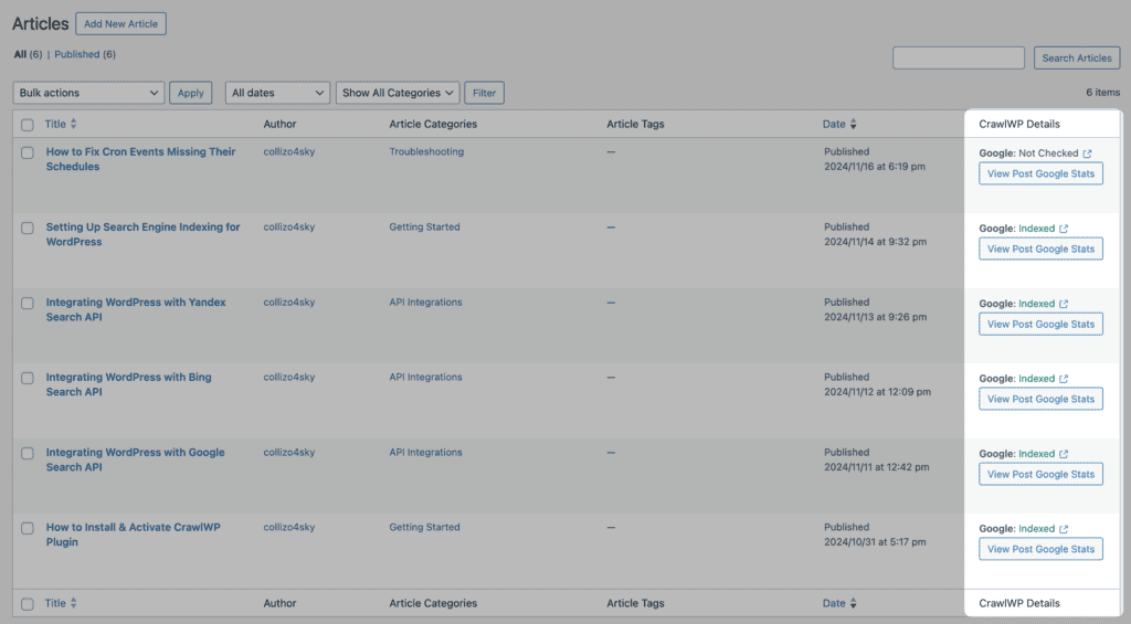 wordpress post list with crawlwp stats