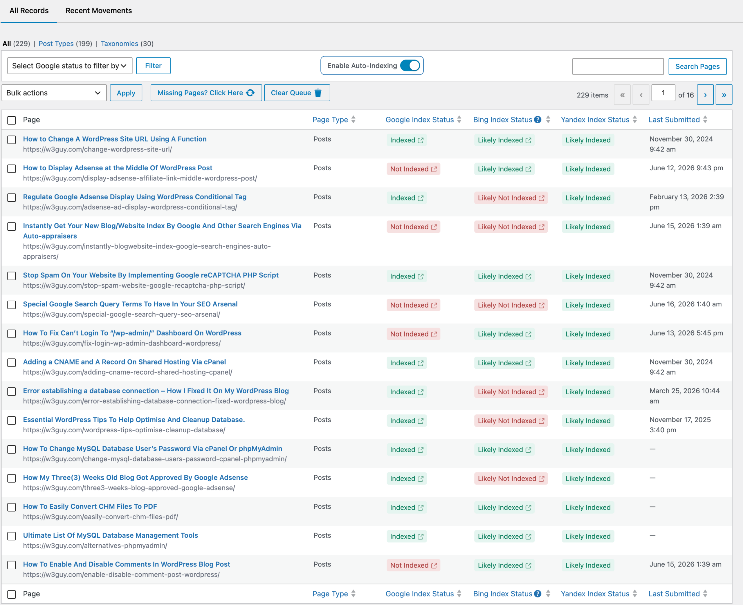 WordPress content and Google/Bing index status