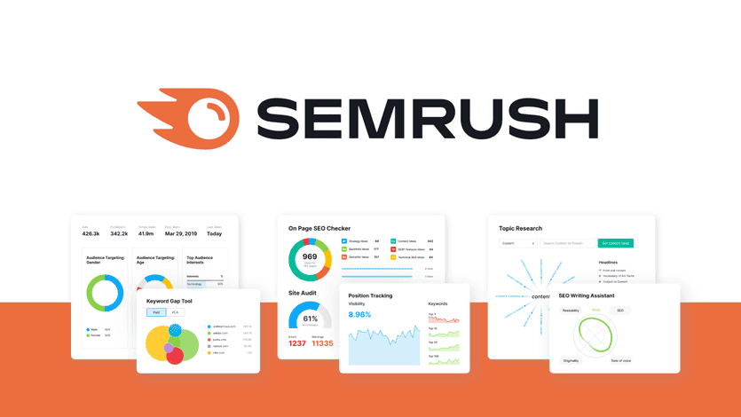 semrush digital brand visibility