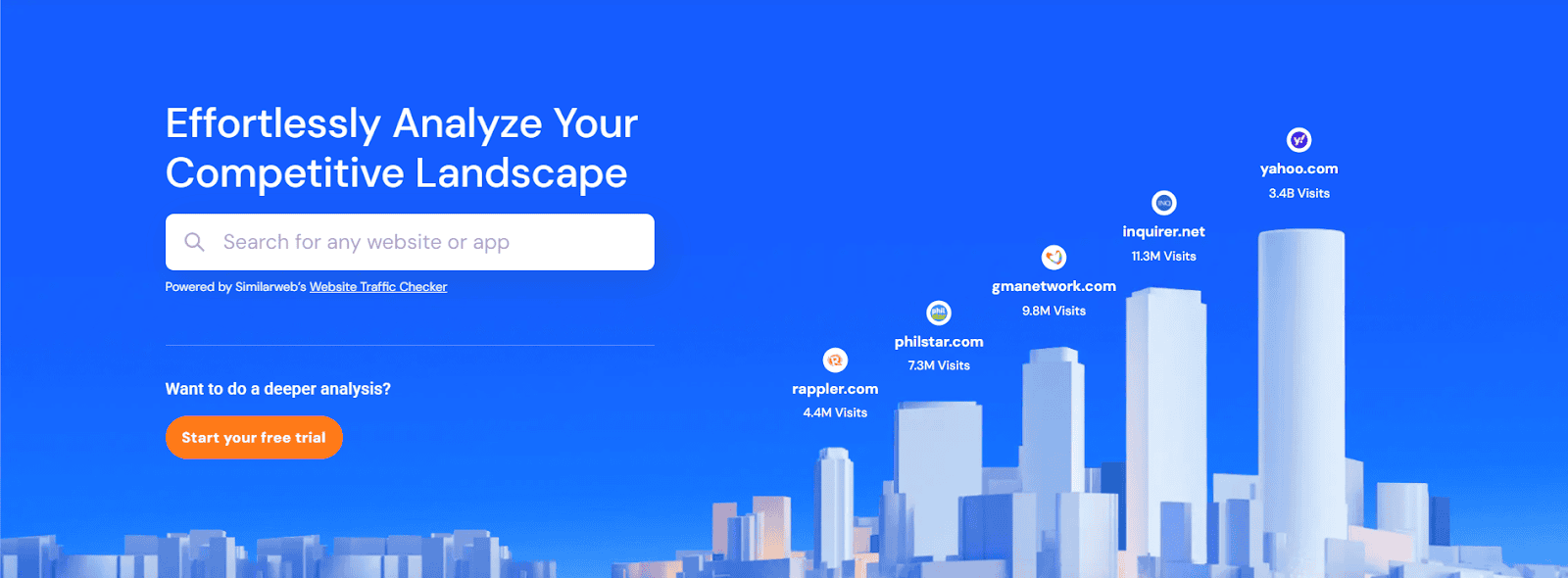 traffic analysis similarweb