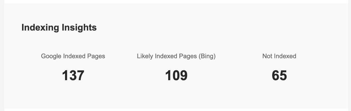 seo performance reports indexing insights