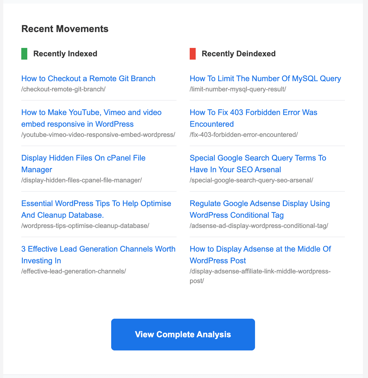seo performance reports recent movements