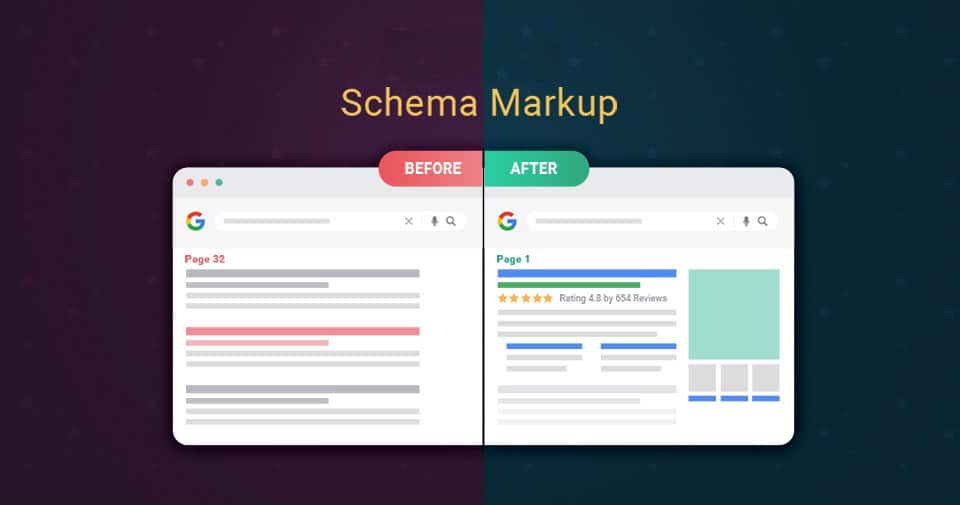schema markup