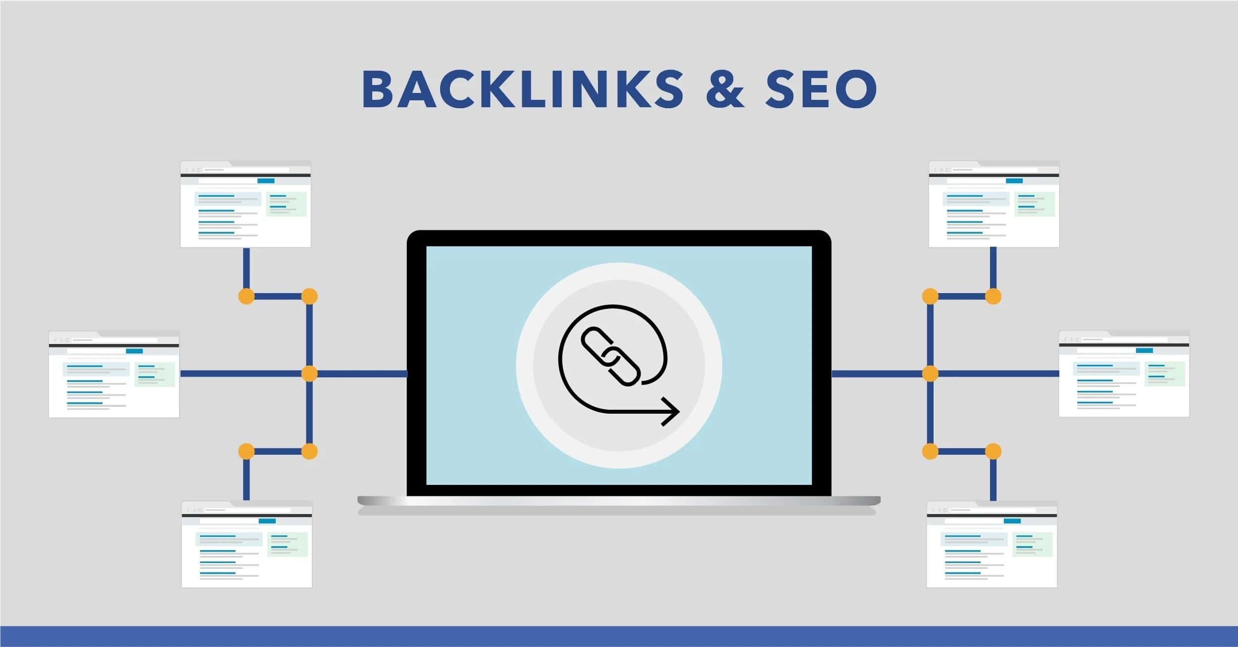 backlinking seo