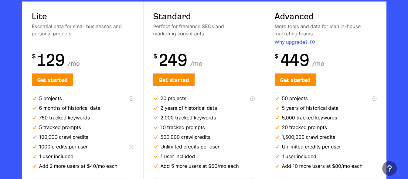 plans pricing ahrefs
