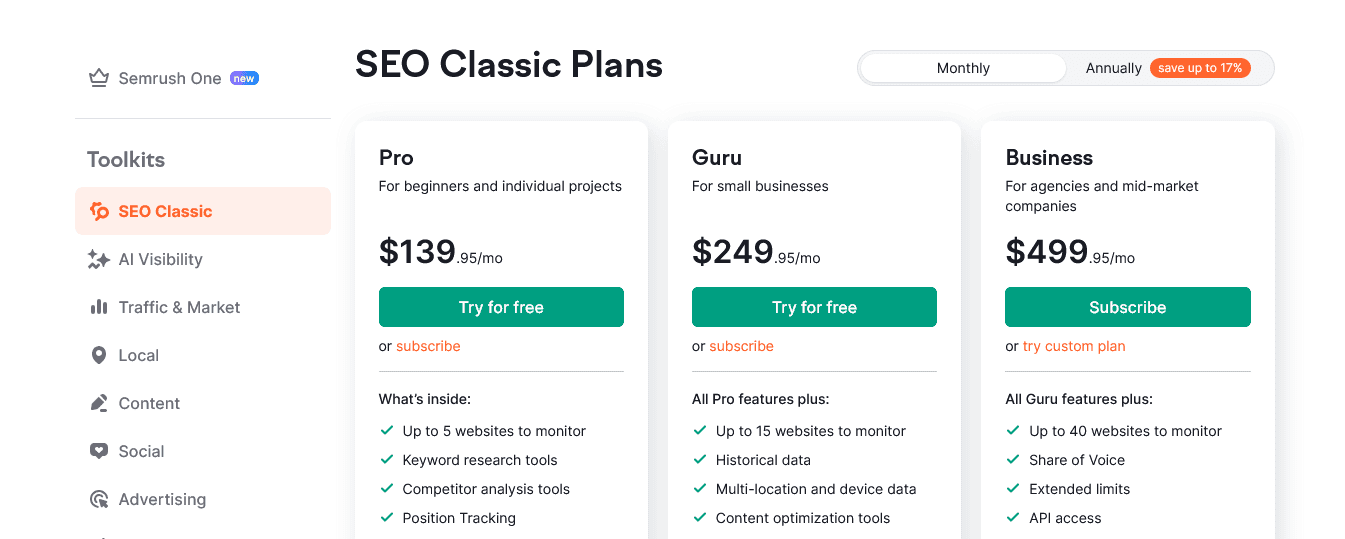 semrush plans pricing