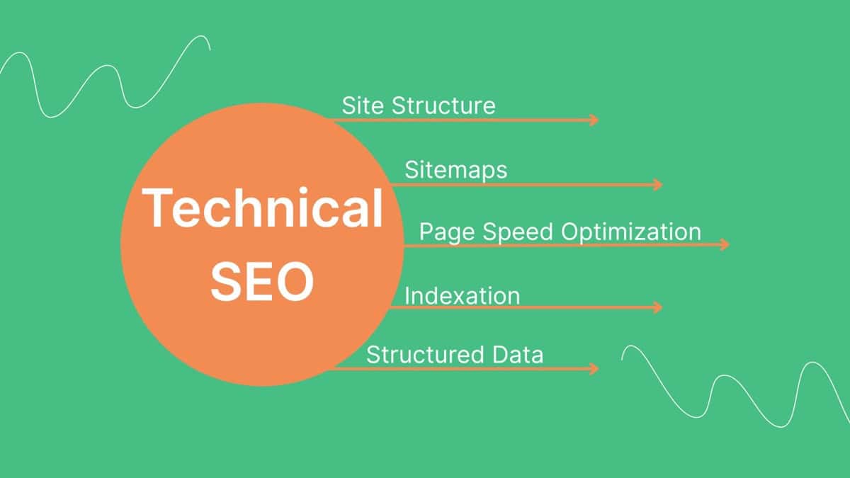 technical seo