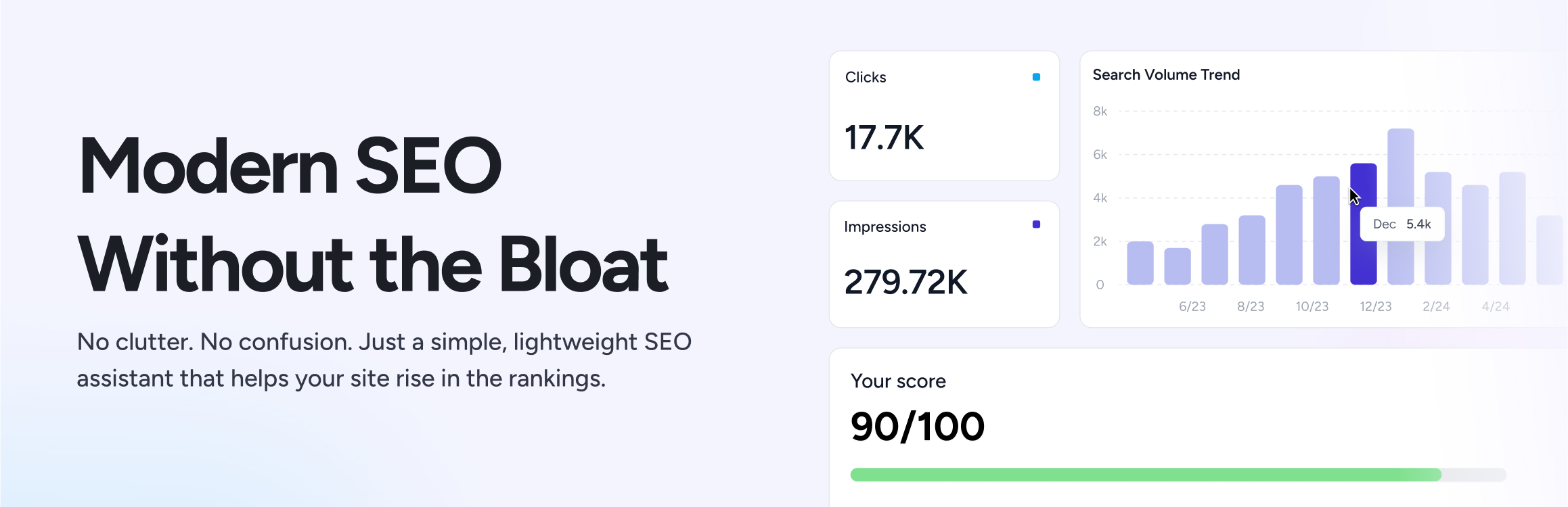 surerank seo plugin
