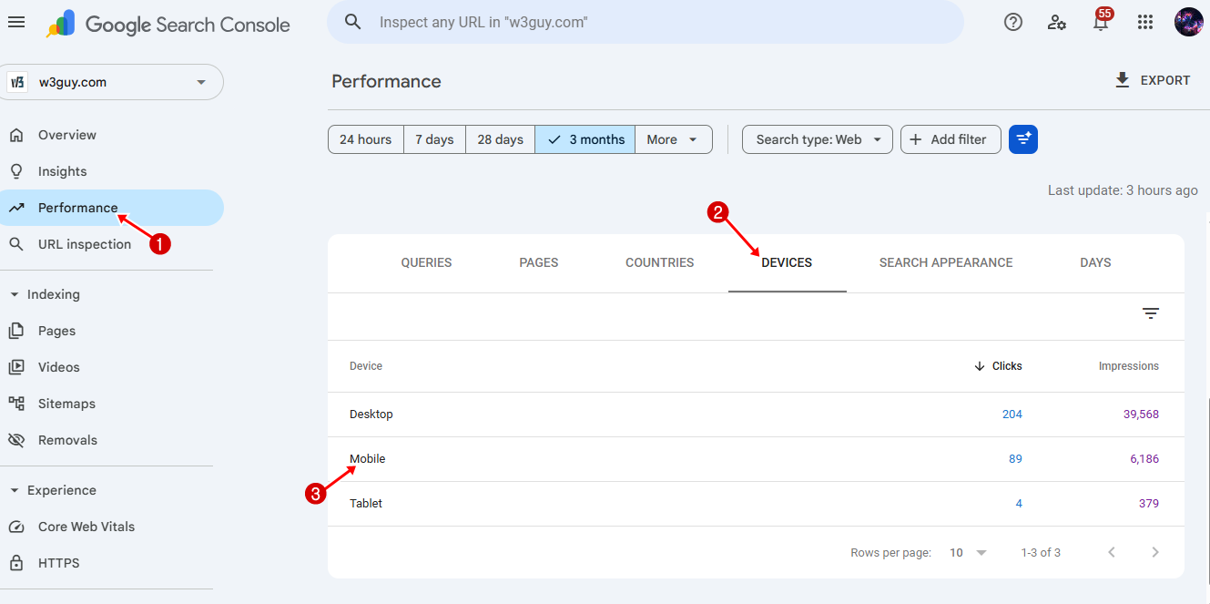 google search console