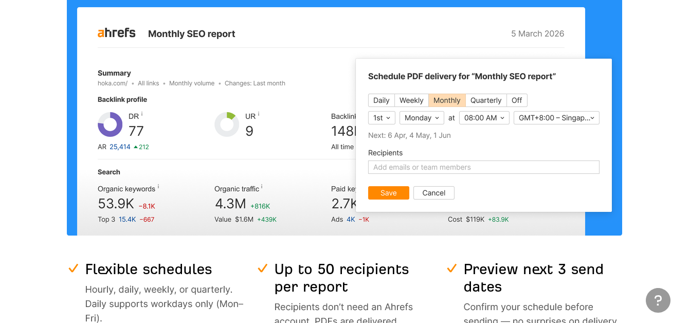 ahrefs seo reporting