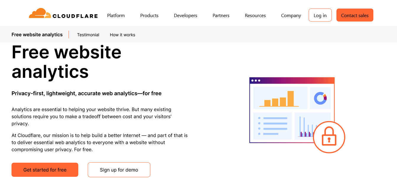 cloudflare web analytics cloudflare