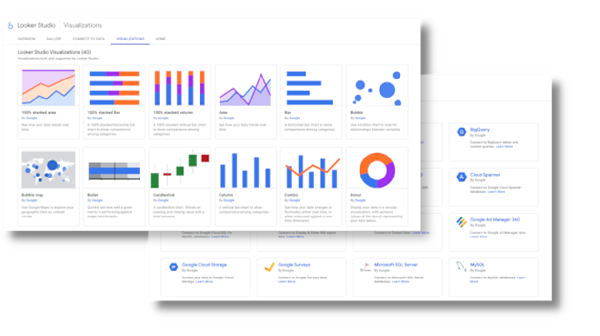 google looker data studio