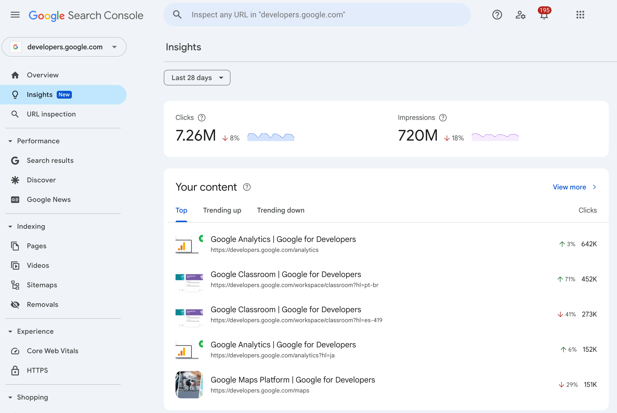 google search console insights report