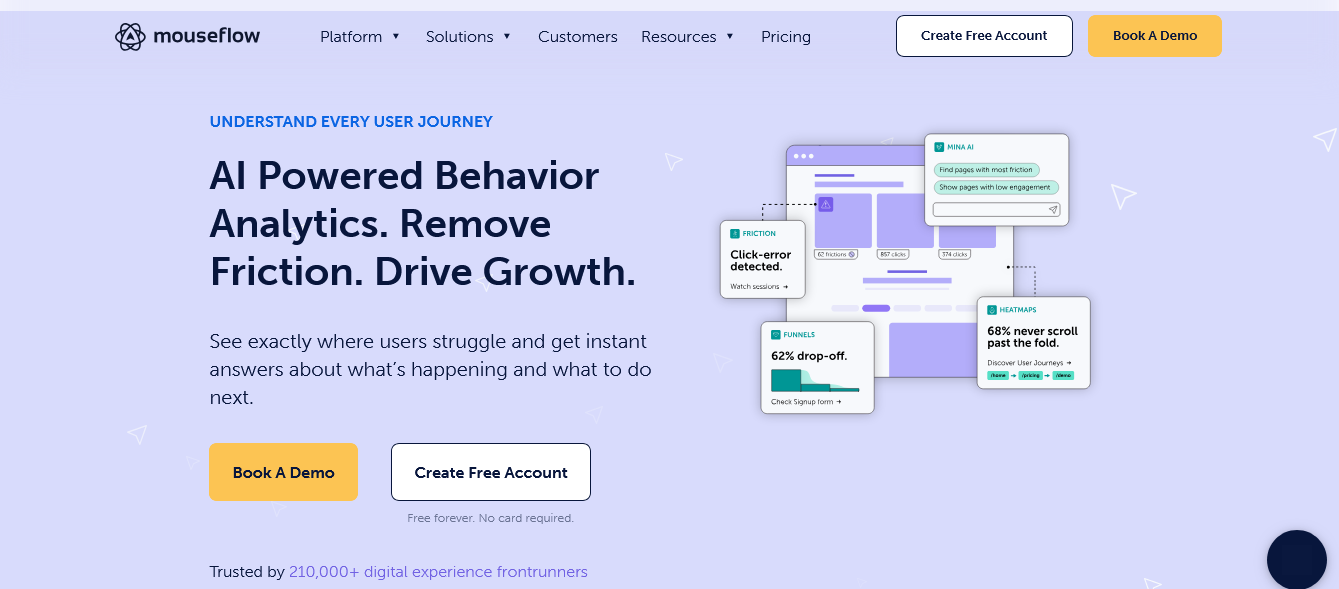 mouseflow behavior analytics for optimal website ux