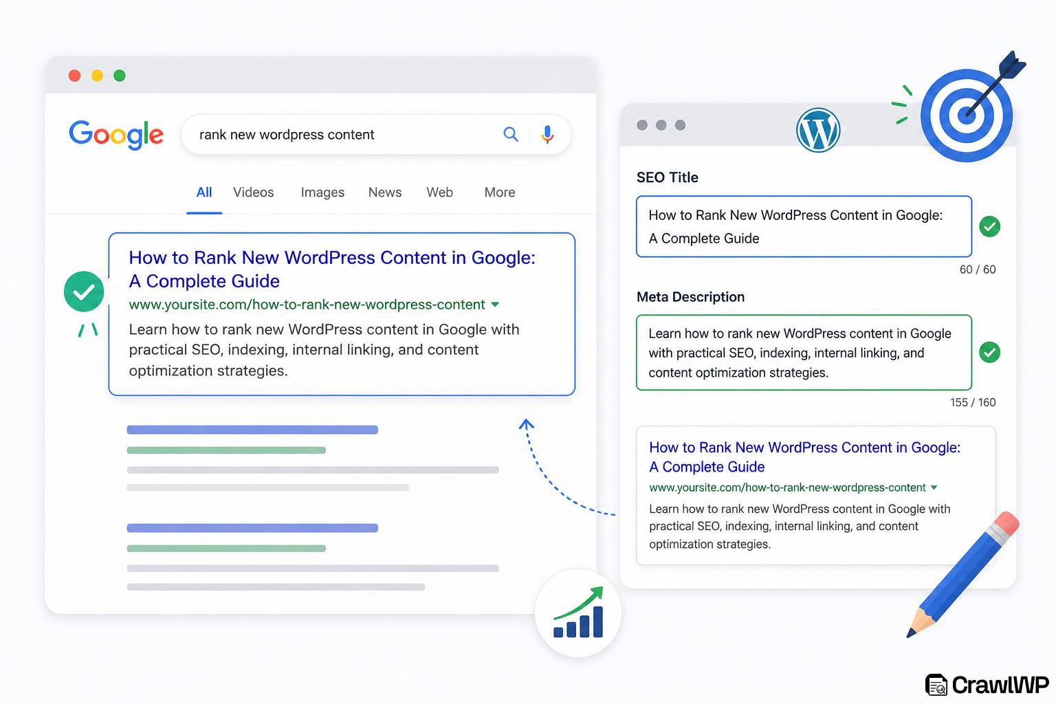 write a compelling seo title and meta description