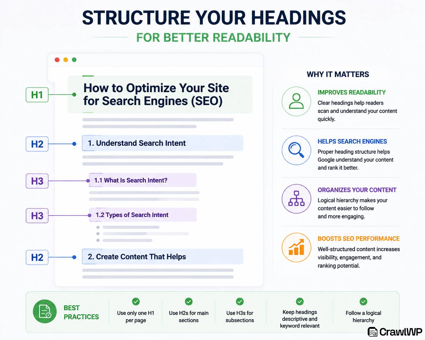 structure your headings for better readability