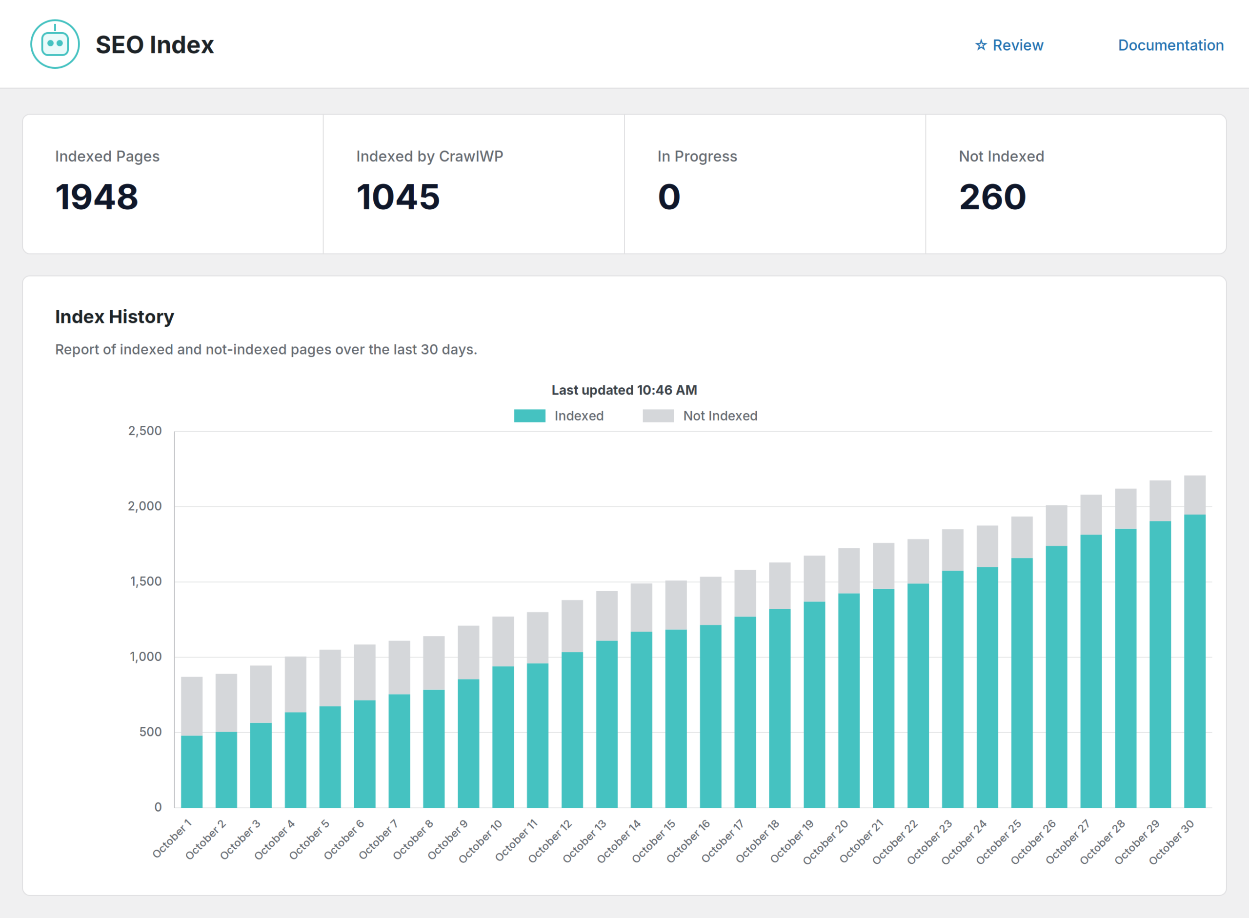 crawlwp-index-history