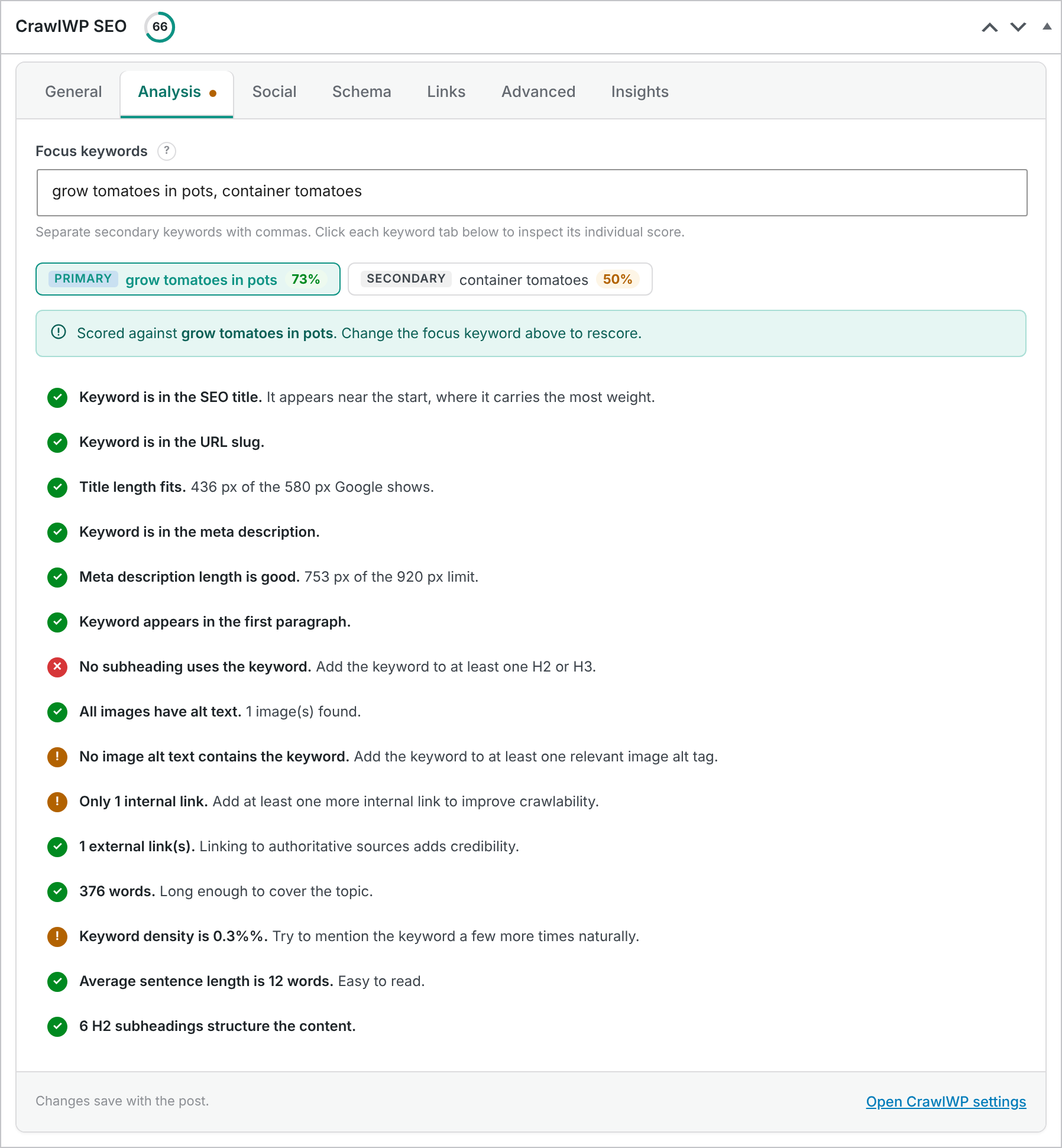 CrawlWP Analysis tab showing a focus keyword and SEO checklist