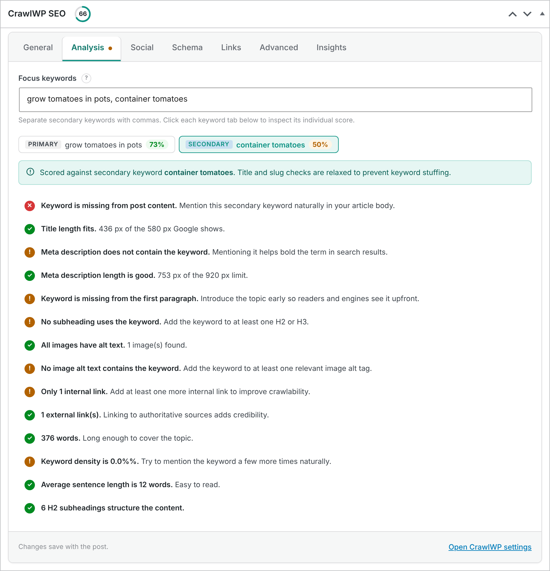 CrawlWP keyword analysis tabs with a secondary keyword selected