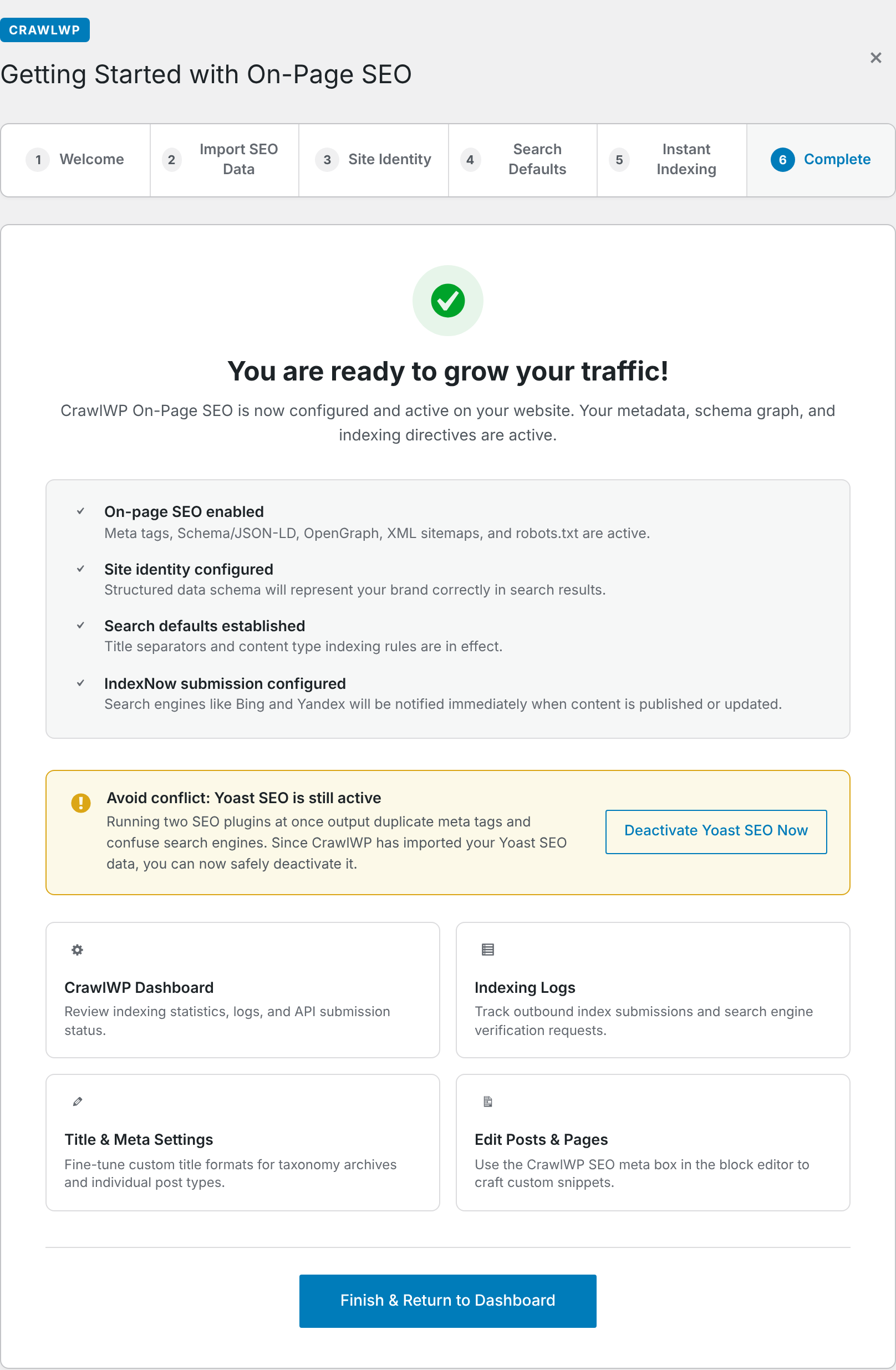 The Complete step of the Setup Wizard with the Deactivate Yoast SEO Now button