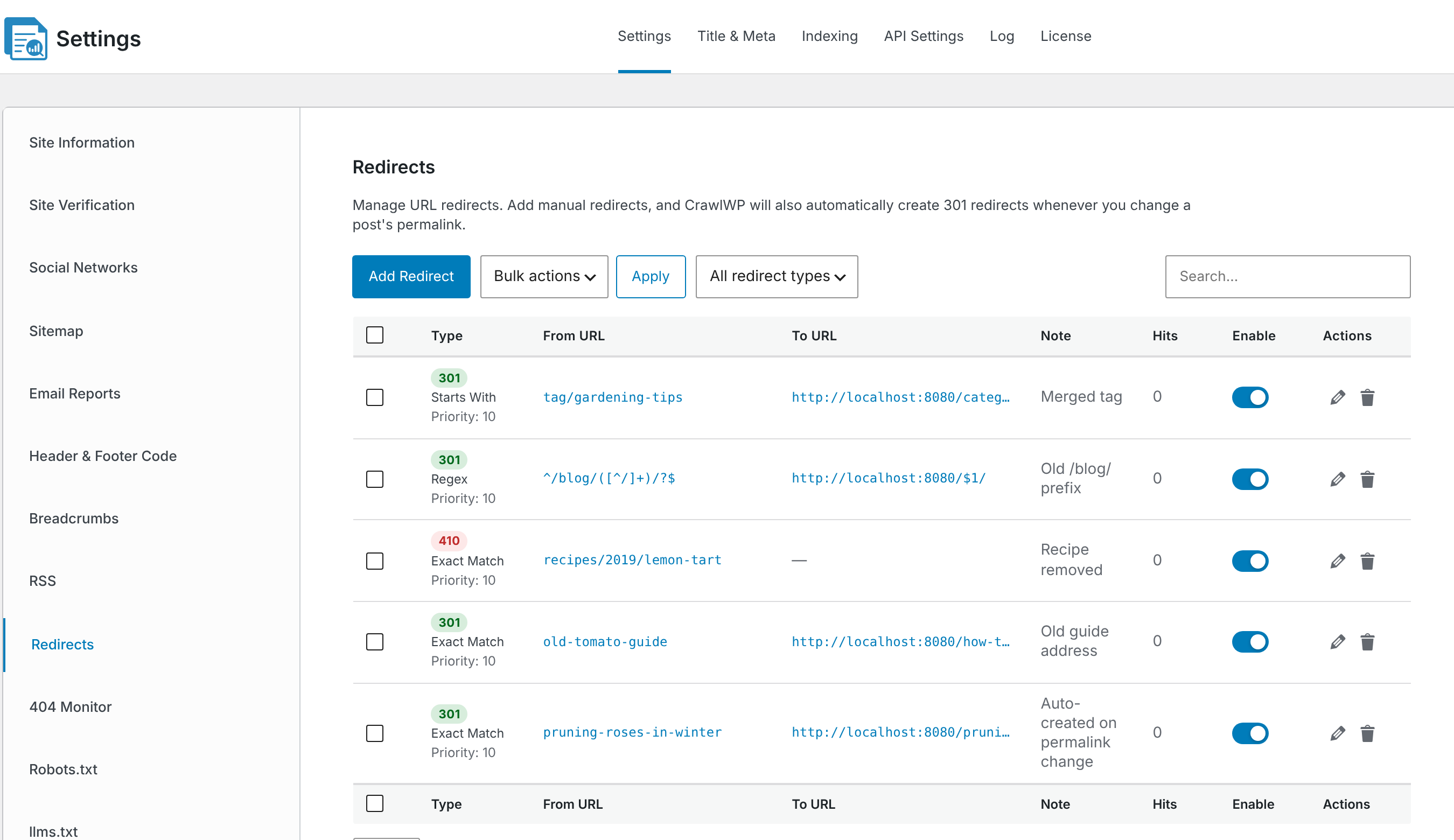 The Redirects list