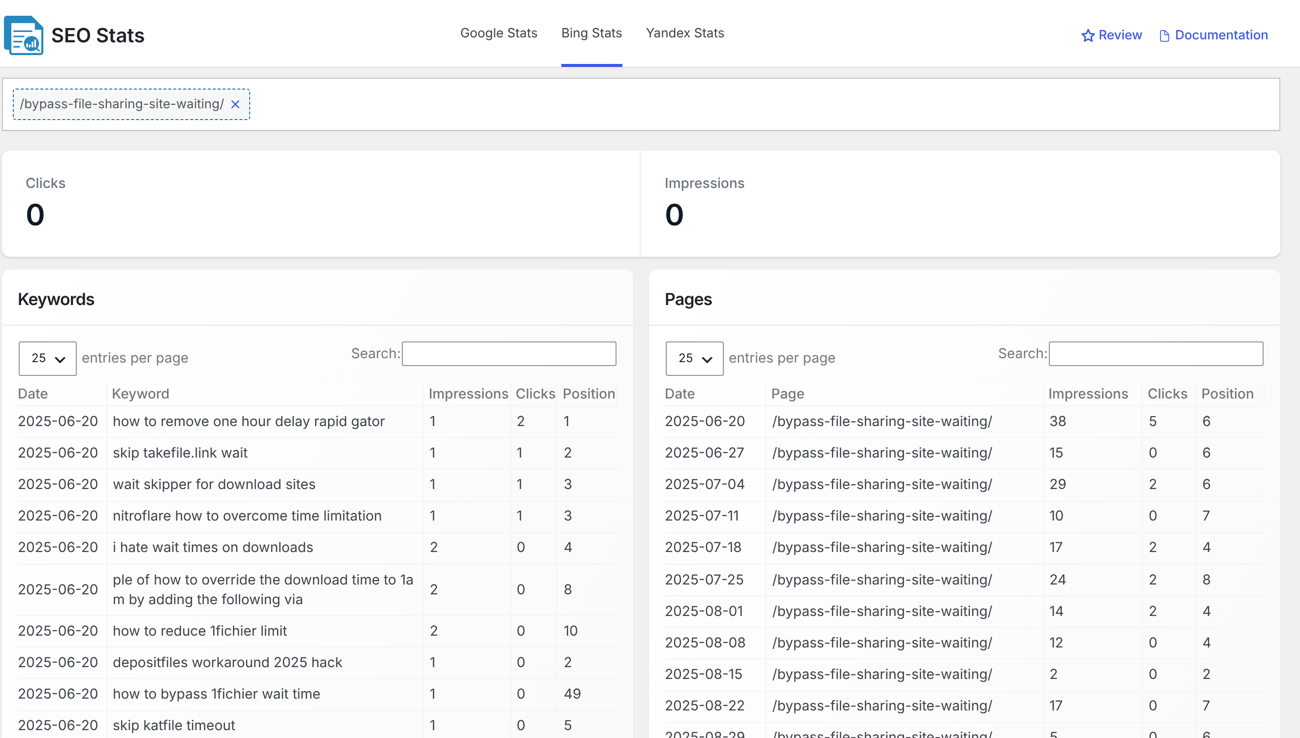 The Bing Stats report filtered by a page