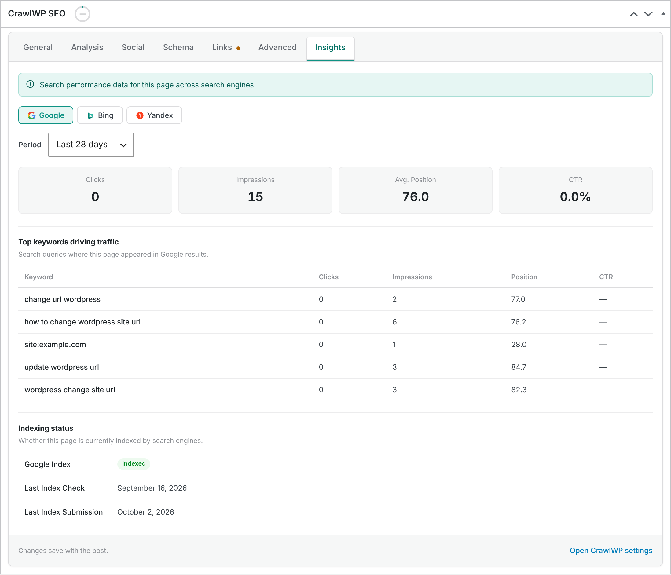 The Insights tab showing Google search data